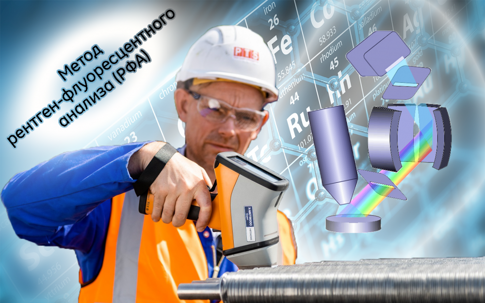 Метод рентген-флуоресцентного анализа (РФА)