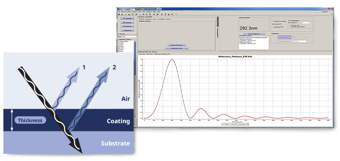 ThickFilm-Measurement-RProbe-1.jpg