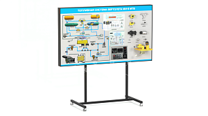 Стенд-планшет светодиодный «Электрооборудование пневматической системы вертолета Ми-24»
