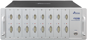 Многоканальный потенциостат-гальваностат CS310X (8 каналов, EIS*8)