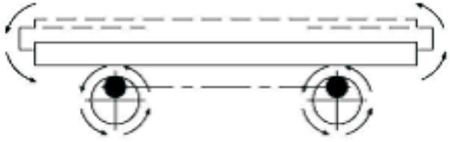 Стенд для испытаний на транспортную тряску ГИСТ1000